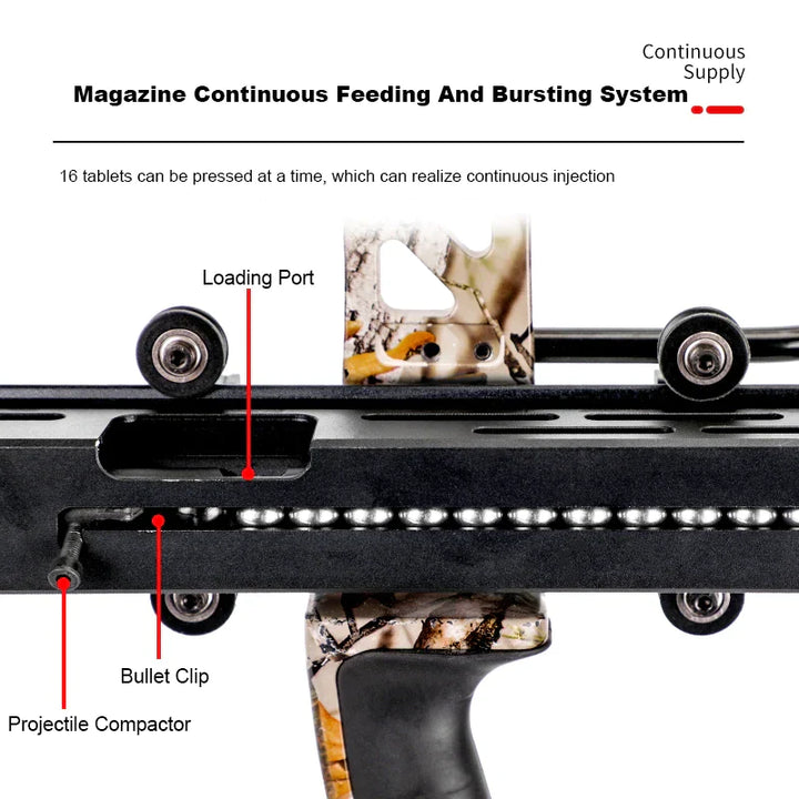 Orbital Steel Ball Launching Bow - Archery Compound Bow